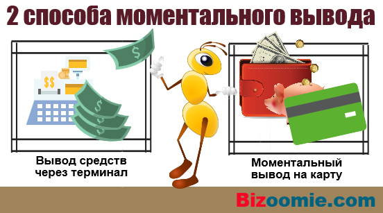 retragere rapidă a banilor ușor)